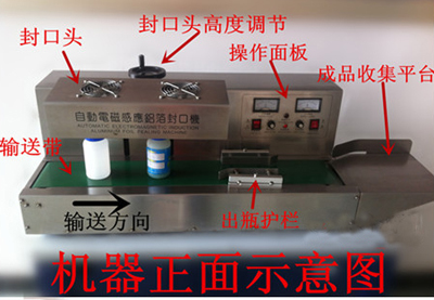 臺式自動鋁箔封口機(jī)構(gòu)造